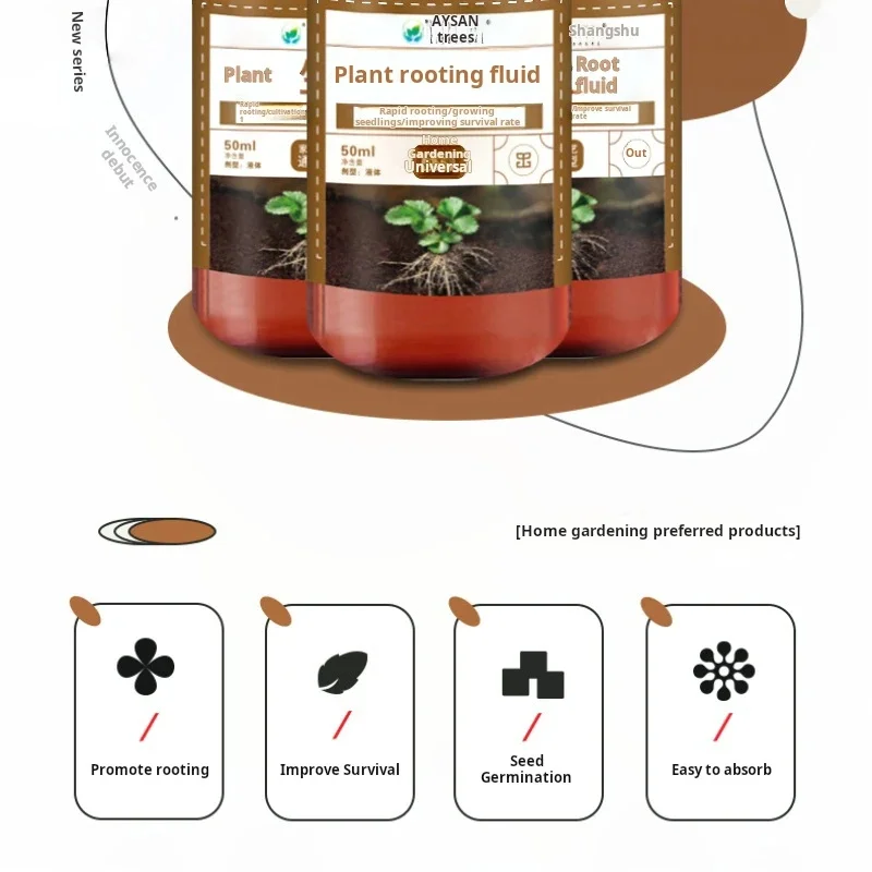 Fast Plant Rapid Rooting Agent - Root Stimulator Liquid ulasan dan harga
